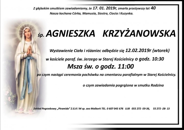 Zmarła Agnieszka Krzyżanowska. Żyła 40 lat.